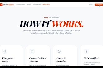 create professional business videos with polished editing and branding