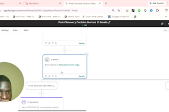 hubspot CRM, hubspot email marketing hubspot workflows hubspot lifecyle