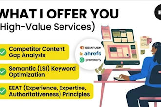 write keyword researched SEO blog posts and articles