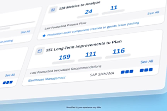 create saas explainer video saas product demo saas software animation