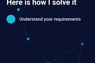 handle python machine learning projects and data analysis