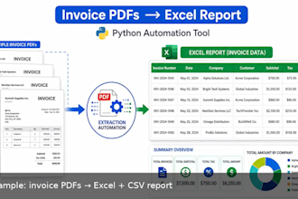 build custom python scripts and automation tools