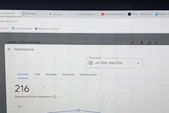 create professional google business profile gmb posts