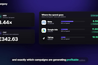 do saas animations video