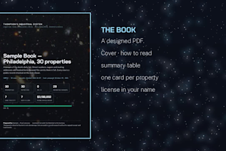 find homes in any zip code and guarantee u will make 50k per home