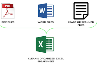 convert PDF, word and scanned files to excel