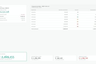develop custom odoo modules, reports, and integrations