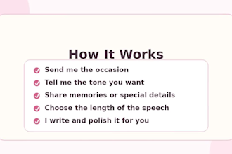 write heartfelt speeches for weddings birthdays and funerals