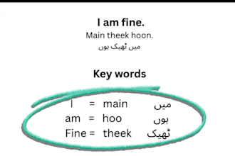 teach basic spoken urdu communication