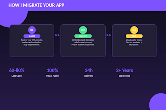 migrate your android XML layouts to jetpack compose