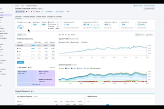 audit your ai search visibility on chatgpt, google ai and ai search ranking