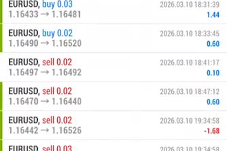 build deriv trading bot for synthetic indices, volatility boom crash automation