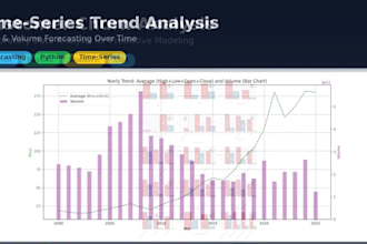 do python data science, machine learning and forecasting