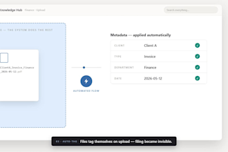 organize your business files in sharepoint with automation