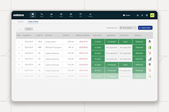 create a saas onboarding video, software tutorial and walkthrough