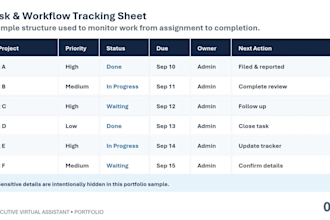 be your proactive executive assistant for admin and personal support