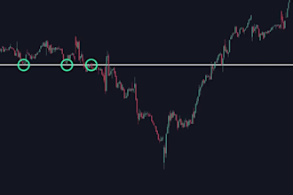 create quality forex and crypto trading video course