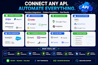 integrate rest API, webhook automation or saas API into your platform