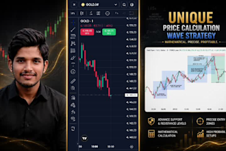 teach you forex trading strategy and technical analysis