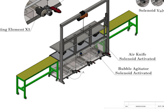 design custom machines for manufacturing