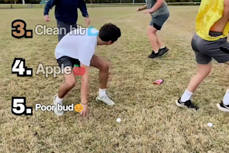 edit your videos or clips