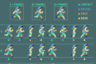 pixel art animation sprite sheet and character design for games