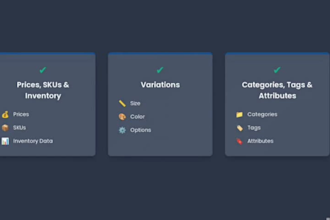 do data mining, website scraping, website data scraping