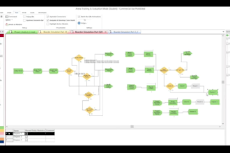 build simulation models in arena anylogic flexsim  simul8 and matlab simulink