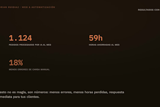 lo haré una landing page o automatizaré tus procesos con n8n