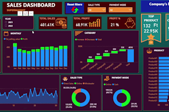 be your power bi and dax expert