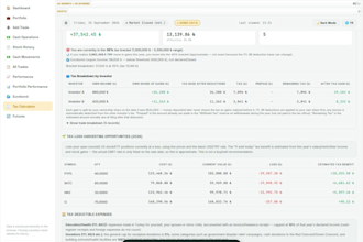 build a custom web app to track and calculate your business data