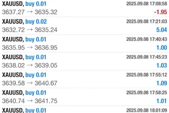 give you scalp xauusd bot, scalp eurusd bot, xauusd ea bot, eurusd ea bot