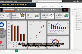 build dynamic power bi dashboard and sql analytics