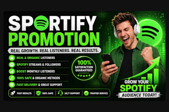 boost spotify monthly listeners streams and soundcloud spotify promotion