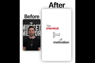 create capcut template and edit your shorts, reels using capcut