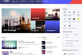 build sharepoint intranet, sharepoint online and microsoft 365 portal