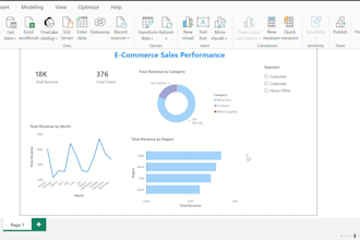 be your power bi expert
