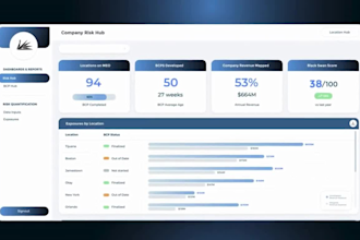 create saas explainer video saas product video for your software or app