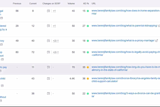 do local SEO and gmb optimization for google maps ranking