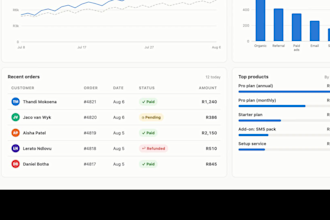 build a data dashboard or internal tool in python