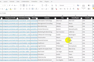 do targeted b2b lead generation