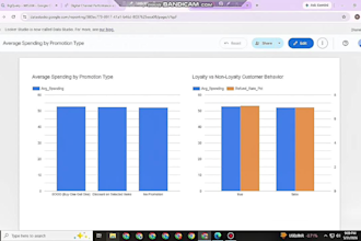 do azure AWS gcp cloud computing and cyber security