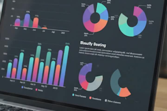design a professional powerpoint presentation and PPT slides