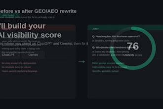 build your ai visibility score for chatgpt, gemini with GEO aeo