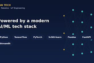 build custom machine learning and ai models in python tensorflow pytorch