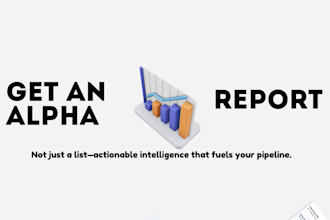 deliver targeted b2b leads with marketing intelligence for your niche