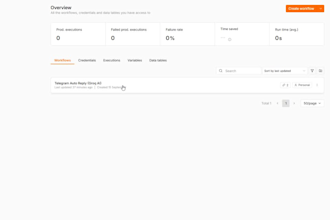 install n8n on your vps, ready for ai automation