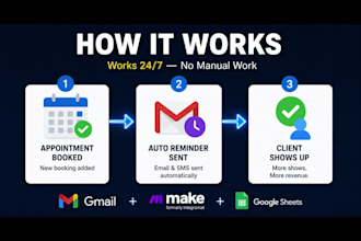set up an automated appointment reminder for your business