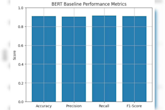 build nlp, bert, ai and machine learning models for prediction and analysis