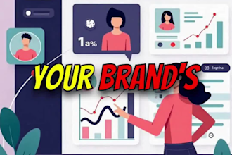 creata nd mnage google add nd facebook add nd instagram add